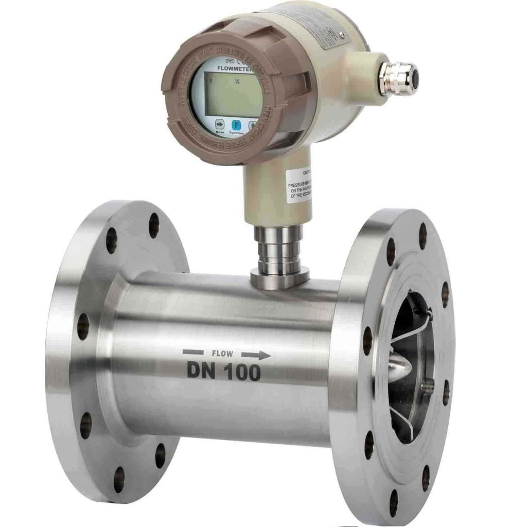 فلومتر حجمی (Volumetric Flow Meters) در مقاله مزایای فلومتر کوریولیس